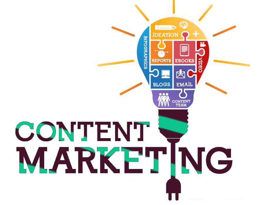 Định nghĩa content marketing