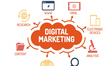 digital marketing