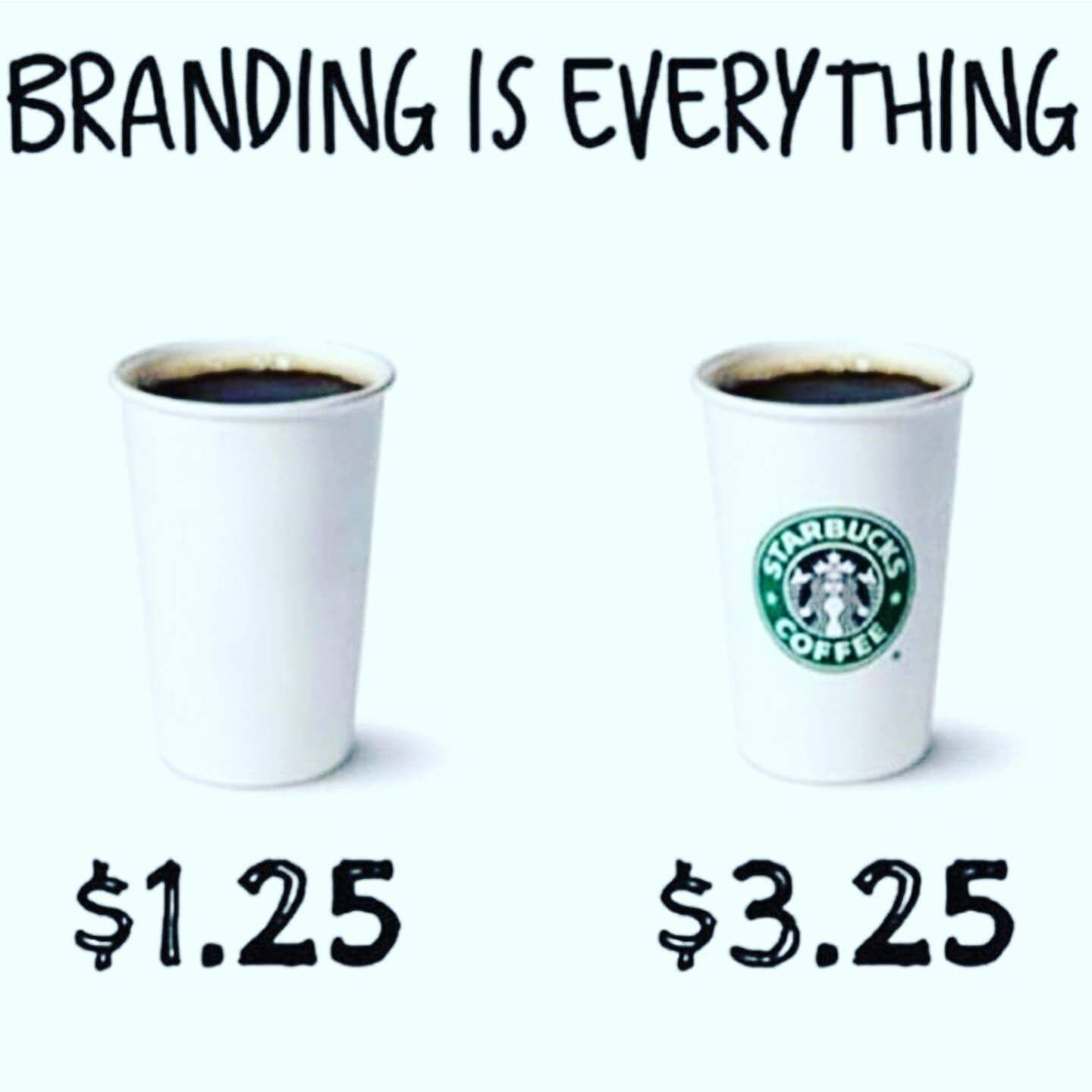 branding marketing 