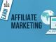 affiliate marketing