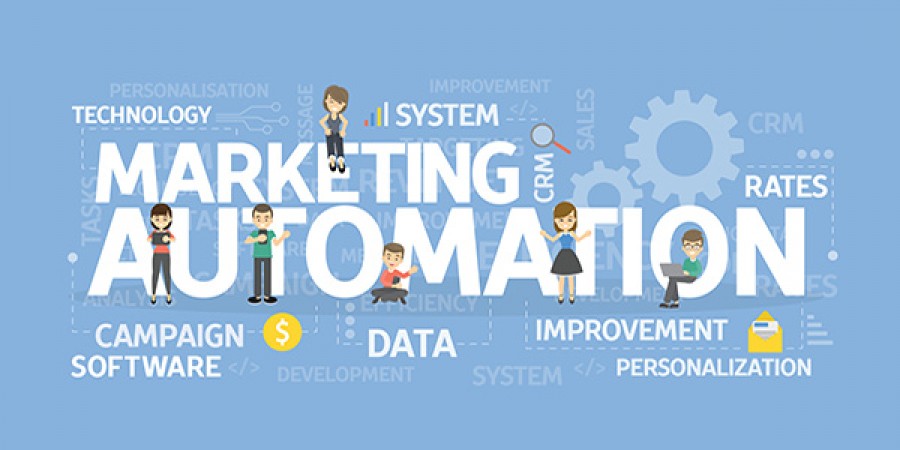 marketing automation định nghĩa