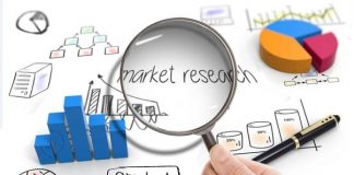 6 bước nghiên cứu thị trường
