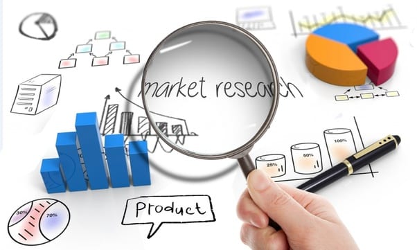 Nghiên cứu thị trường và 6 bước nghiên cứu cơ bản - Wiki Marketing