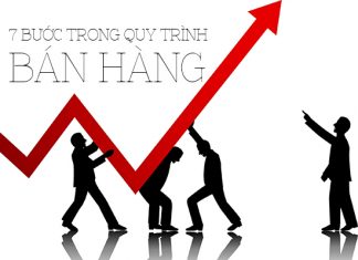 quy-trinh-ban-hang-chuyen-nghiep
