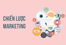 chiến lược marketing