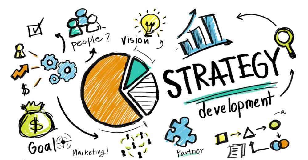 Các bước để xây dựng một chiến lược marketing hiệu quả