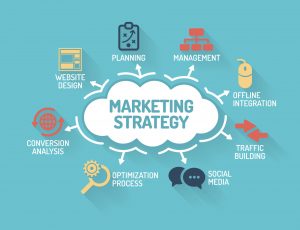 Chiến lược marketing (Marketing strategy) là gì?